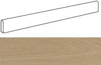Купить Atlas Concorde Nid Cashmere Battiscopa 7,2x90 