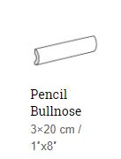 Купить Equipe Habitat Pencil 3x20 (все цвета) 