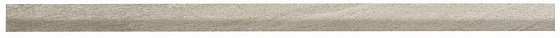 Купить Atlas Concorde Brave Pearl Spigolo 0,8х20 