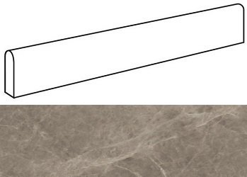 Купить Atlas Concorde Marvel Edge Gris Supreme Battiscopa Lapp. 7,2x60 