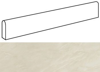 Купить Atlas Concorde Marvel Edge Imperial White Battiscopa Lapp. 7,2x60 
