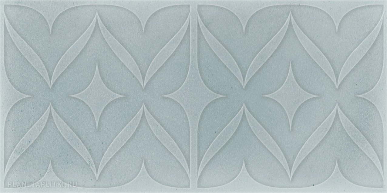 Купить Cifre Sonora Decor Turquoise Brillo 15х7,5 