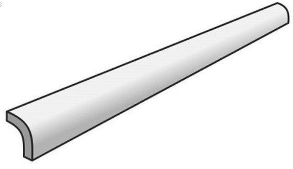 Купить Atlas Concorde Allure Gioia London 5x40 