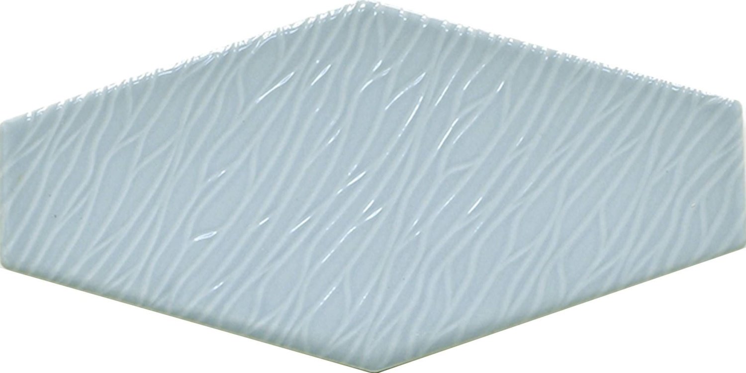 Купить Cifre Viena Decor Ash Blue 10x20 