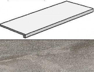 Купить Atlas Concorde Klif Grey Scalino 75 37,5x75 