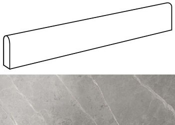 Купить Atlas Concorde Marvel Pro Grey Fleury Battiscopa Lapp. 7,2x60 
