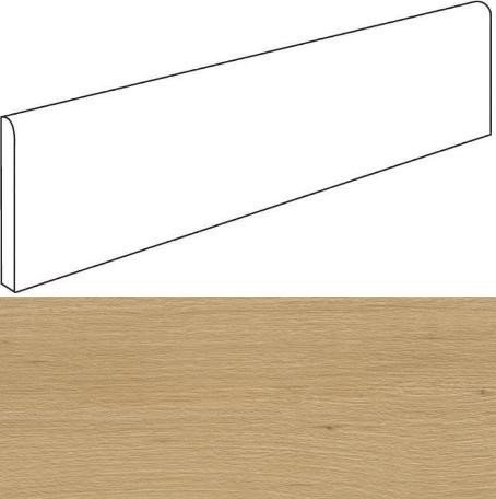 Купить Atlas Concorde Verity Natural Battiscopa 7,2x60 