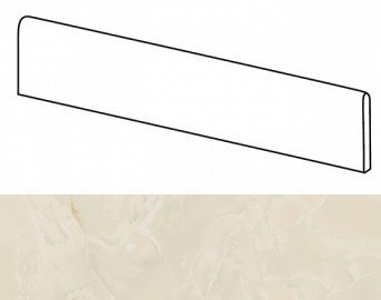 Купить Atlas Concorde Marvel Champagne Battiscopa Lappato 7,2x60 