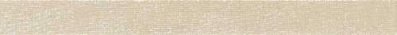 Купить Marazzi Stonevision Listello MJ4E 3x32.5 