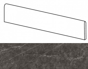 Купить Atlas Concorde Marvel Grey Battiscopa Lappato 7,2x60 