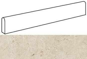 Купить Atlas Concorde Marvel Stone Cream Prestige Battiscopa Dig. Lapp. 4,6x60 