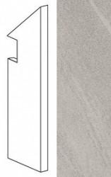 Купить Atlas Concorde Marvel Stone Clauzetto Battiscopa Sag. DX 7,2x30 