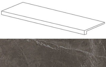 Купить Atlas Concorde Marvel Grey Scalino 33x75 