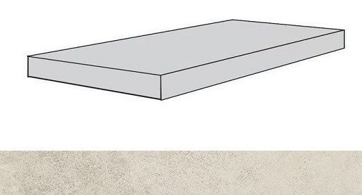 Купить Atlas Concorde Drift White Gradino Lineare Angolo Dx 30x60 