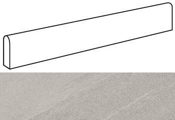 Купить Atlas Concorde Marvel Stone Clauzetto White Battiscopa 7,2x60 